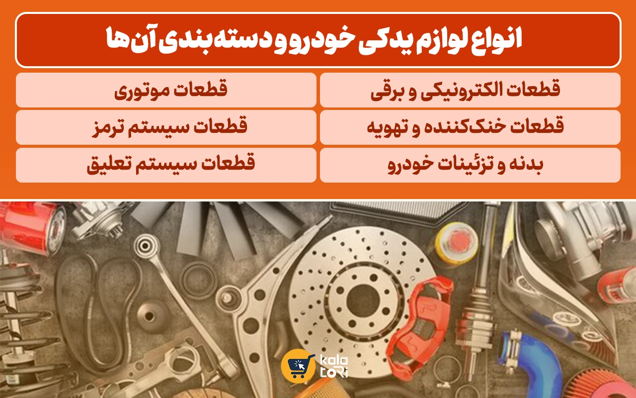 دسته‌بندی انواع لوازم یدکی خودرو